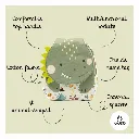 a5-mini-sirt-cantasi-guclu-dinozor-coc-e4ef2b.webp